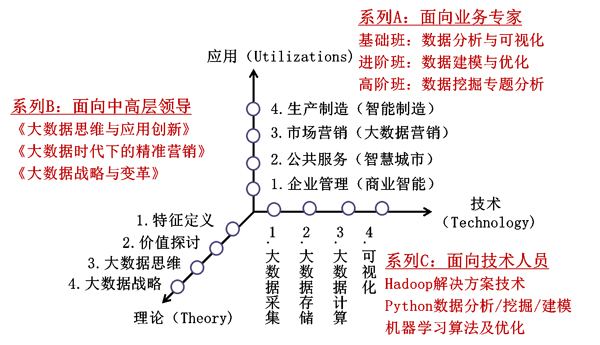 傅一航课题.jpg