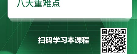 中小微企业银行融资实战-贷款过程中的八大重难点.jpg