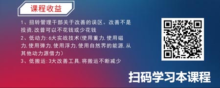 低成本现场改善（精品短课）.jpg