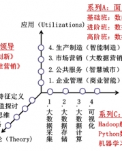 傅一航老师
