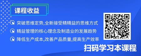 企业高效运营之道—精益作业标准闭环管理体系.jpg