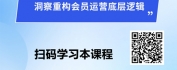 【线上视频课】零售企业会员体系建立与优化